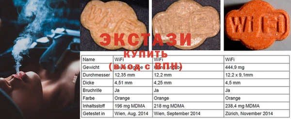 гашишное масло Мегион